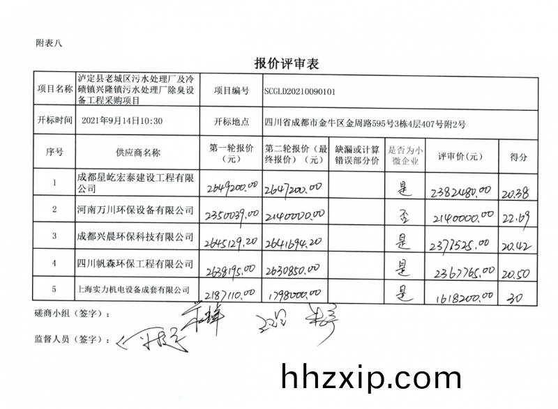 恭(gong)喜(xi)我(wo)公司取得(de)預中(zhong)標