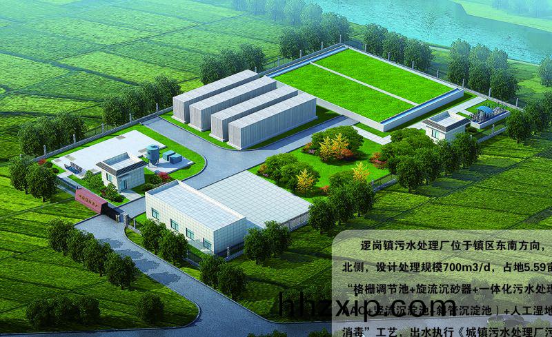 商坵邏(luo)崗汚水處理廠(chang)